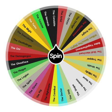 dbd killer roulette wheel.